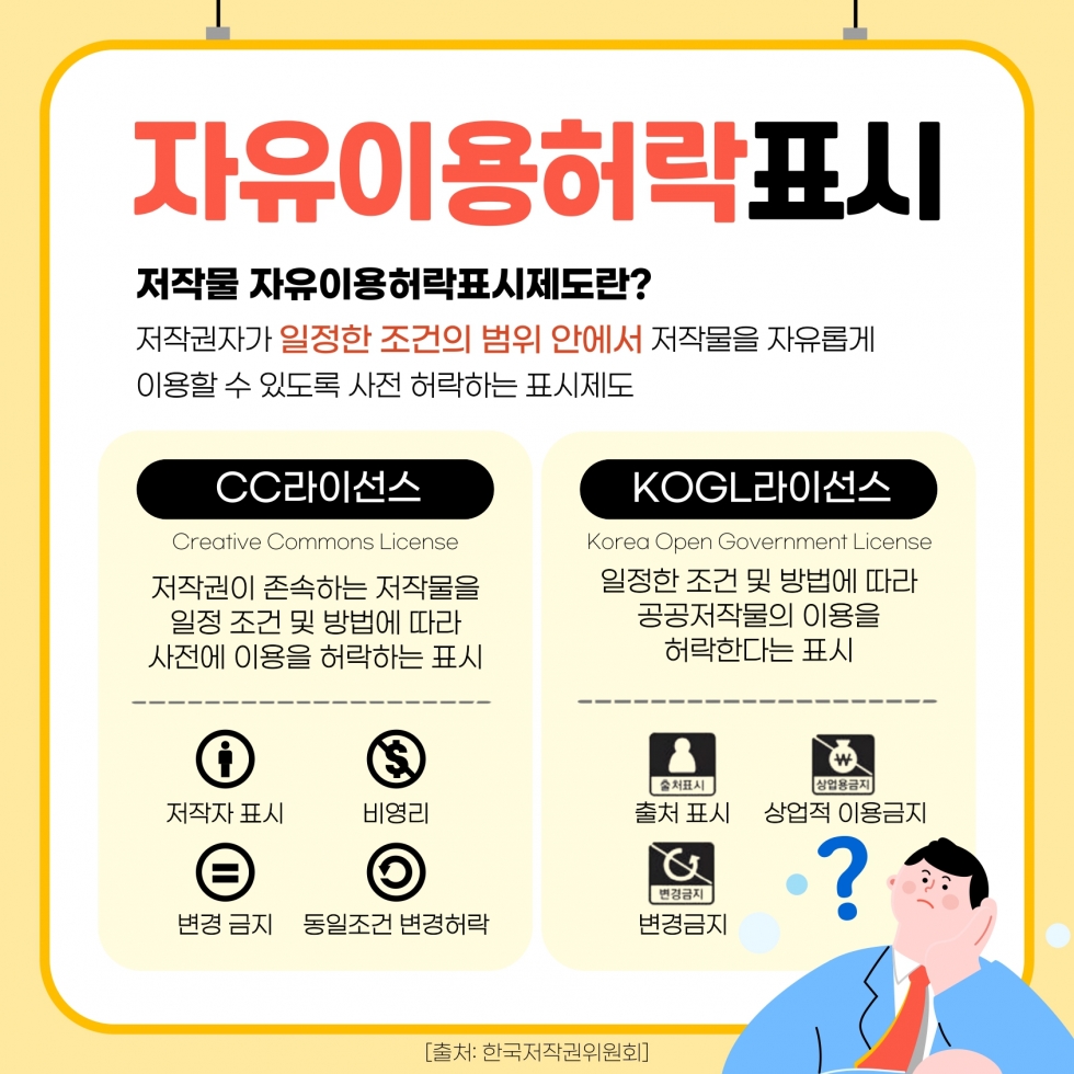 (안전정보) 올바른 저작물 사용법_page-0005.jpg