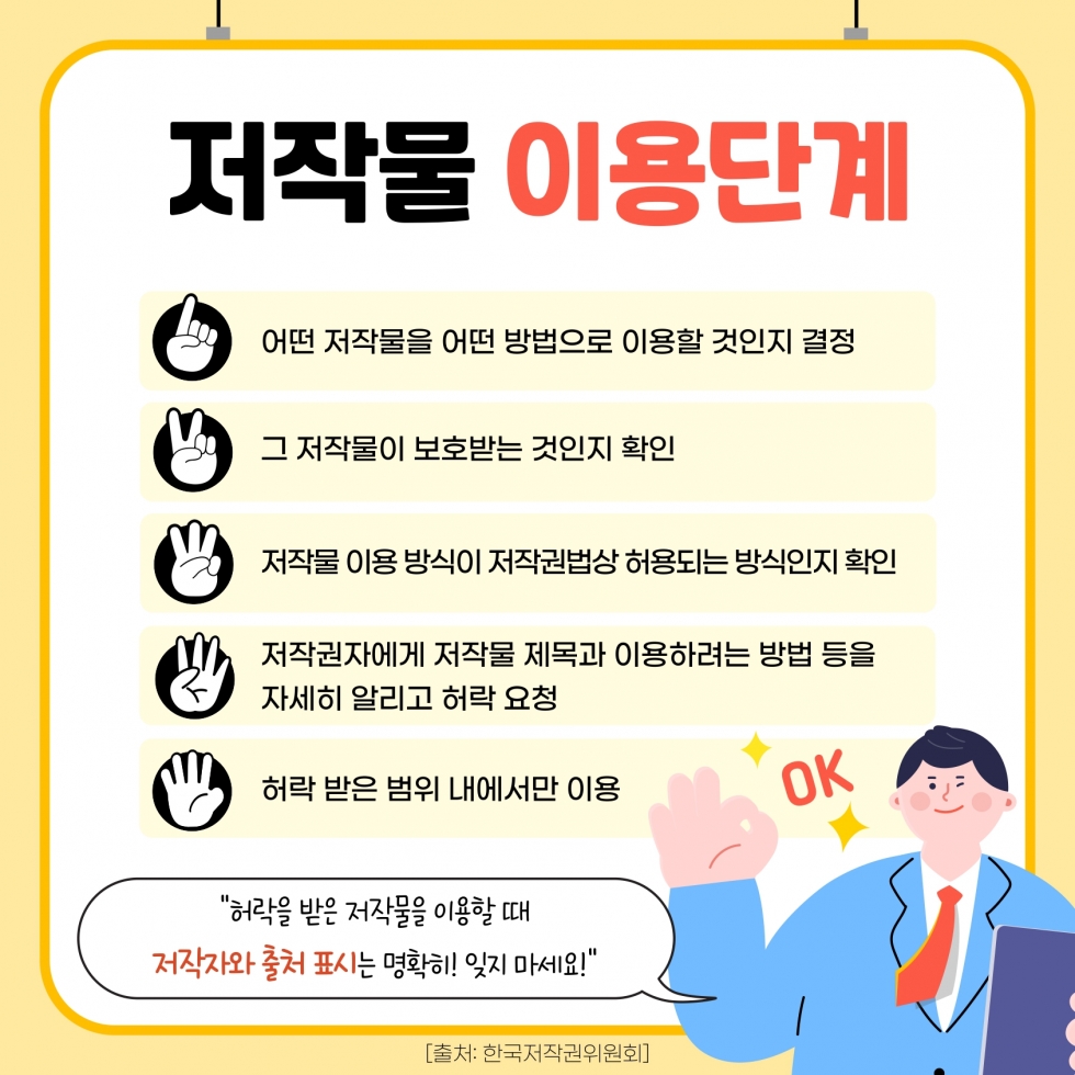 (안전정보) 올바른 저작물 사용법_page-0004.jpg