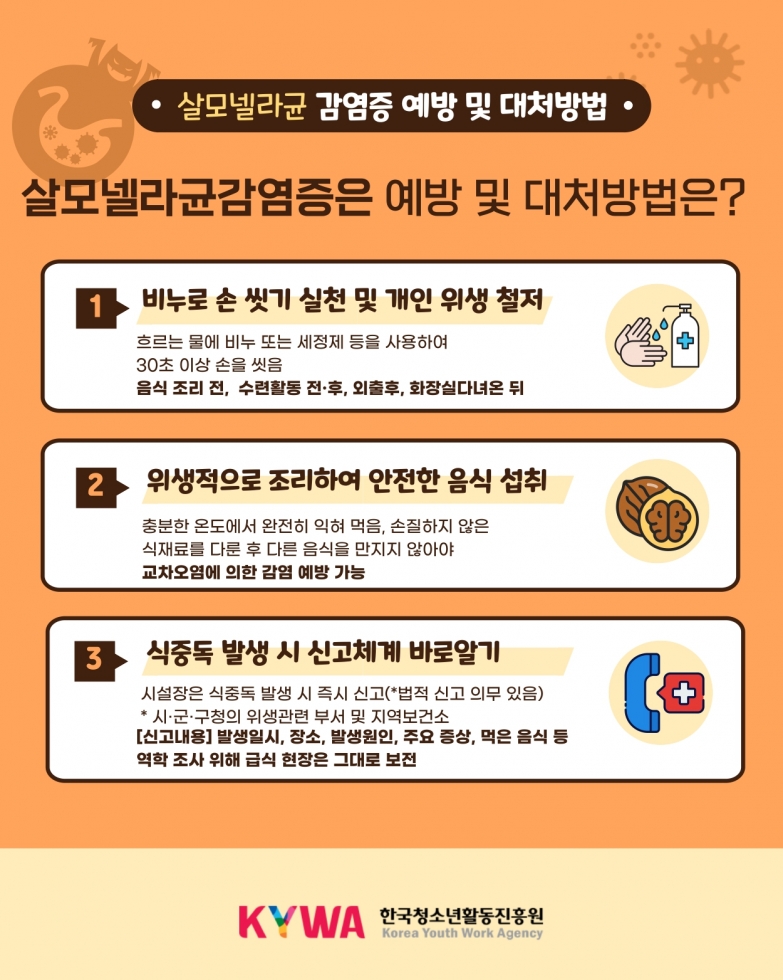 (안전정보) 여름철 식중독 예방을 위한 안전정보_page-0005.jpg