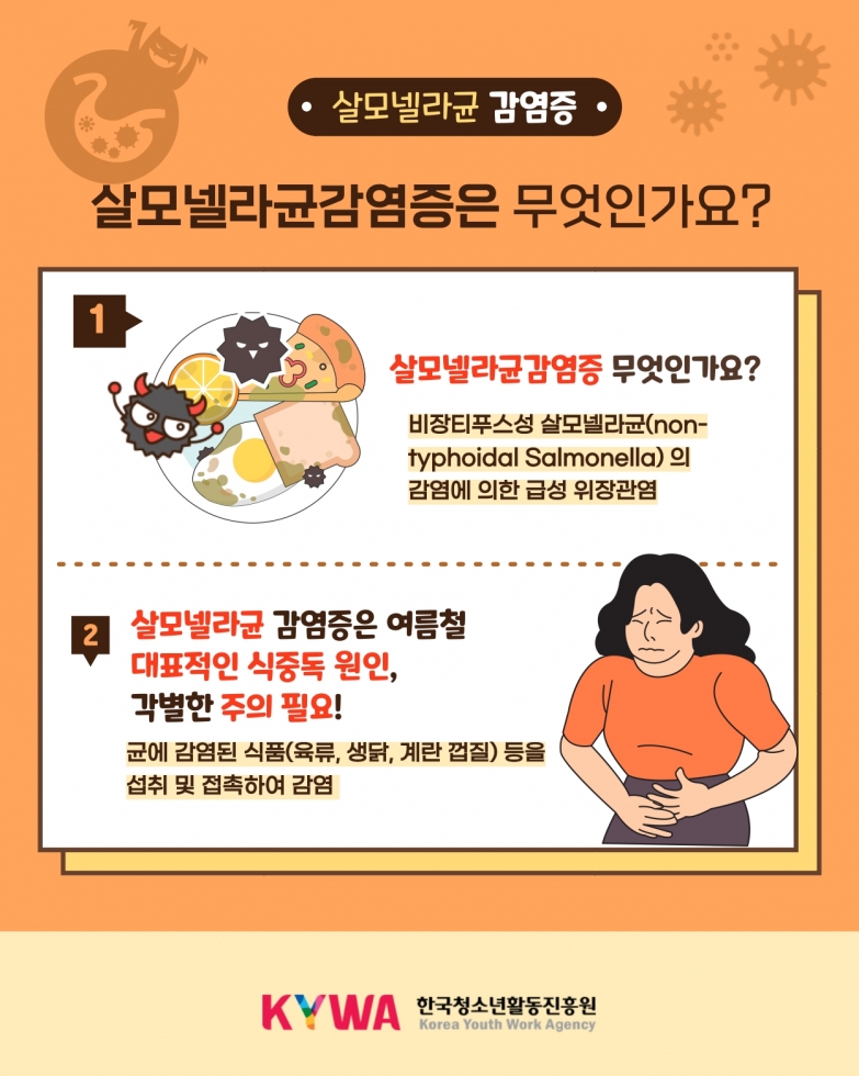 (안전정보) 여름철 식중독 예방을 위한 안전정보_page-0002.jpg