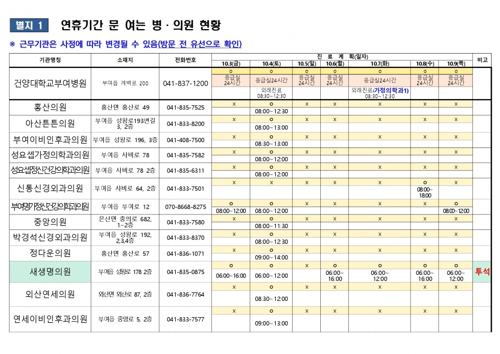 안내문(추석+연휴기간+운영+병의원+및+약국+현황)_page-0002.jpg