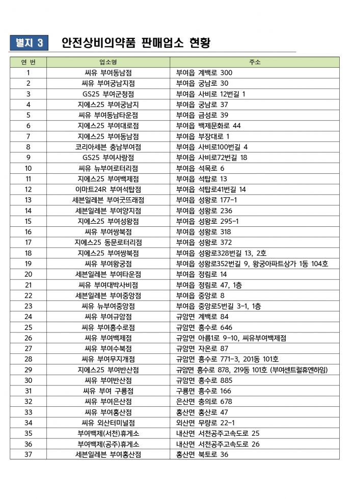 안내문(추석+연휴기간+운영+병의원+및+약국+현황)_page-0007.jpg
