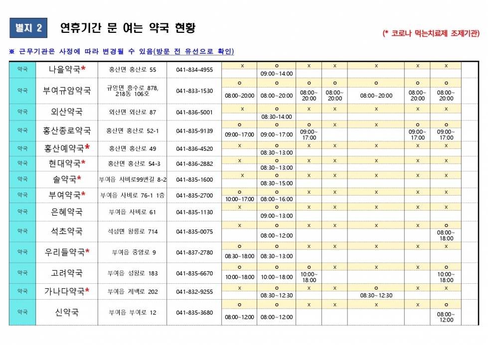 안내문(추석+연휴기간+운영+병의원+및+약국+현황)_page-0005.jpg