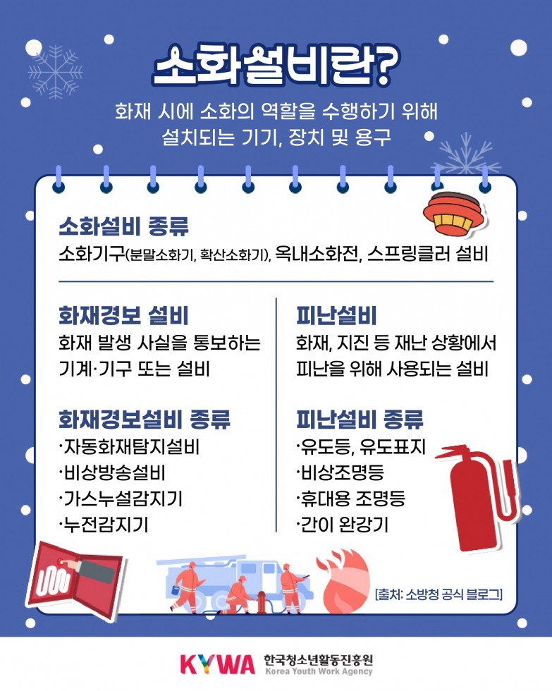 (안전정보) 겨울철 청소년수련시설 소방안전시설 안전정보_page-0003.jpg