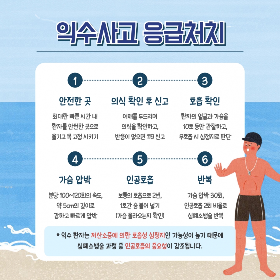 (안전정보) 여름철 수상활동 안전수칙-1-6 (2)_page-0004.jpg