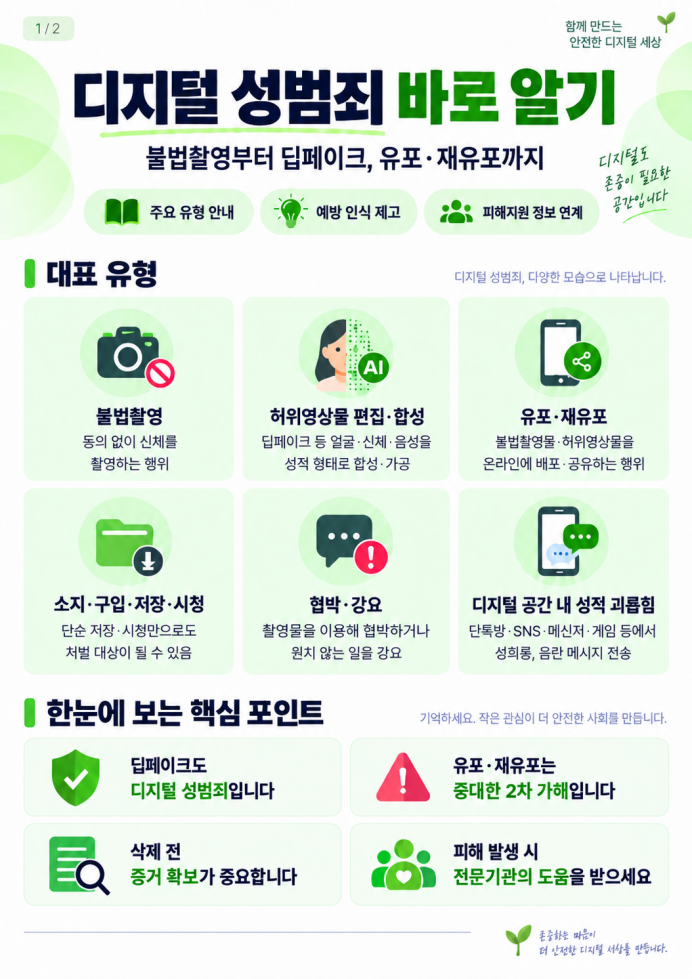 디지털 성범죄 바로 알기(AI활용 제작).png