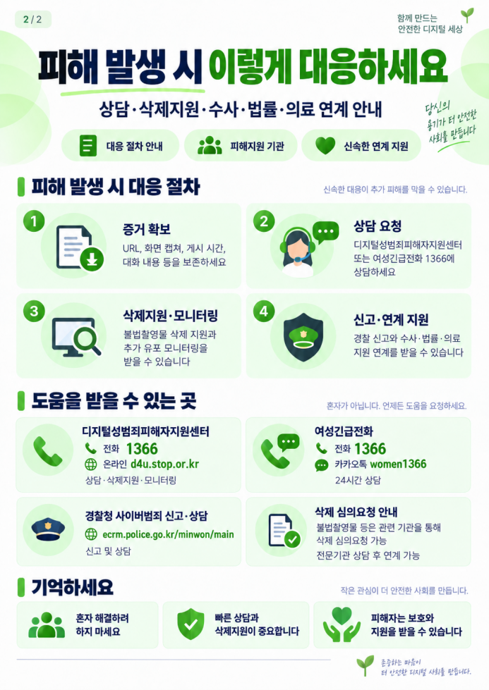 피해발생 시 이렇게 대응하세요(AI활용 제작).png